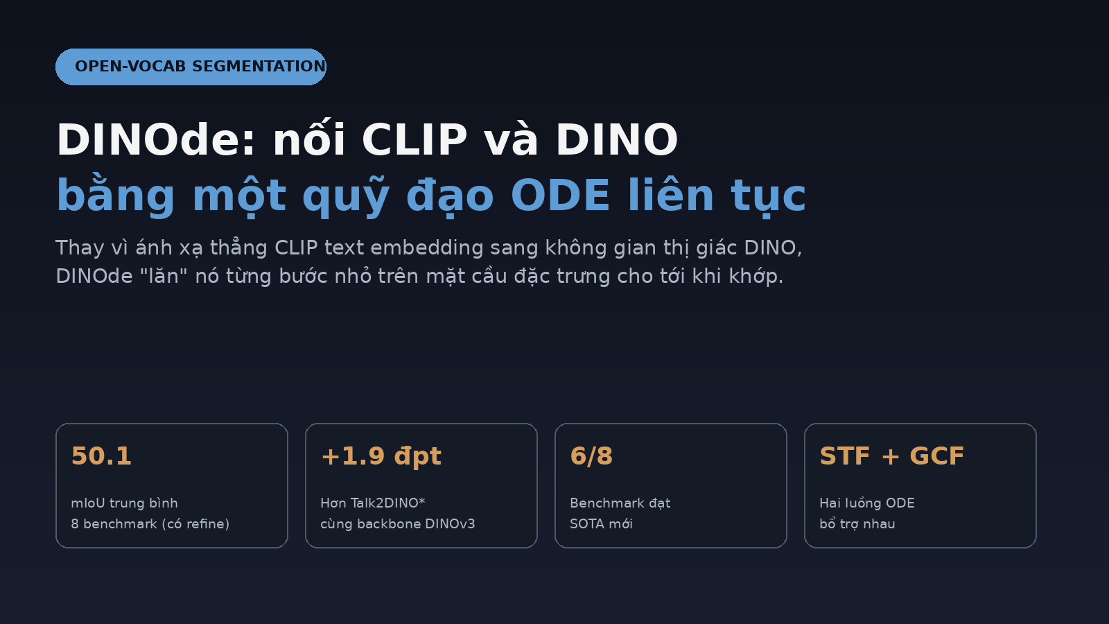 DINOde: nối CLIP và DINO bằng một quỹ đạo ODE liên tục cho phân vùng ngữ nghĩa mở